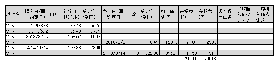 f:id:jun_0017:20190314132005p:plain