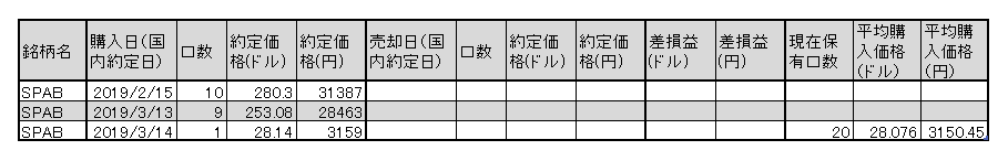 f:id:jun_0017:20190314134909p:plain