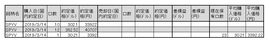 f:id:jun_0017:20190314135731p:plain