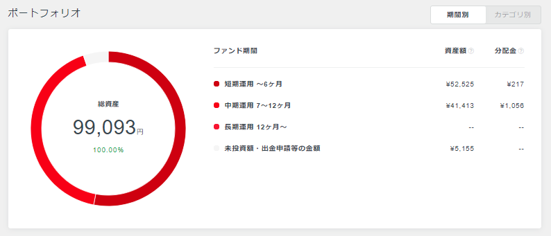 f:id:jun_0017:20190315103208p:plain
