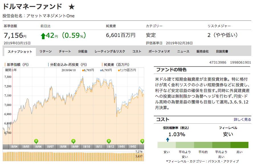 f:id:jun_0017:20190316142952p:plain f:id:jun_0017:20190316142952p:plain