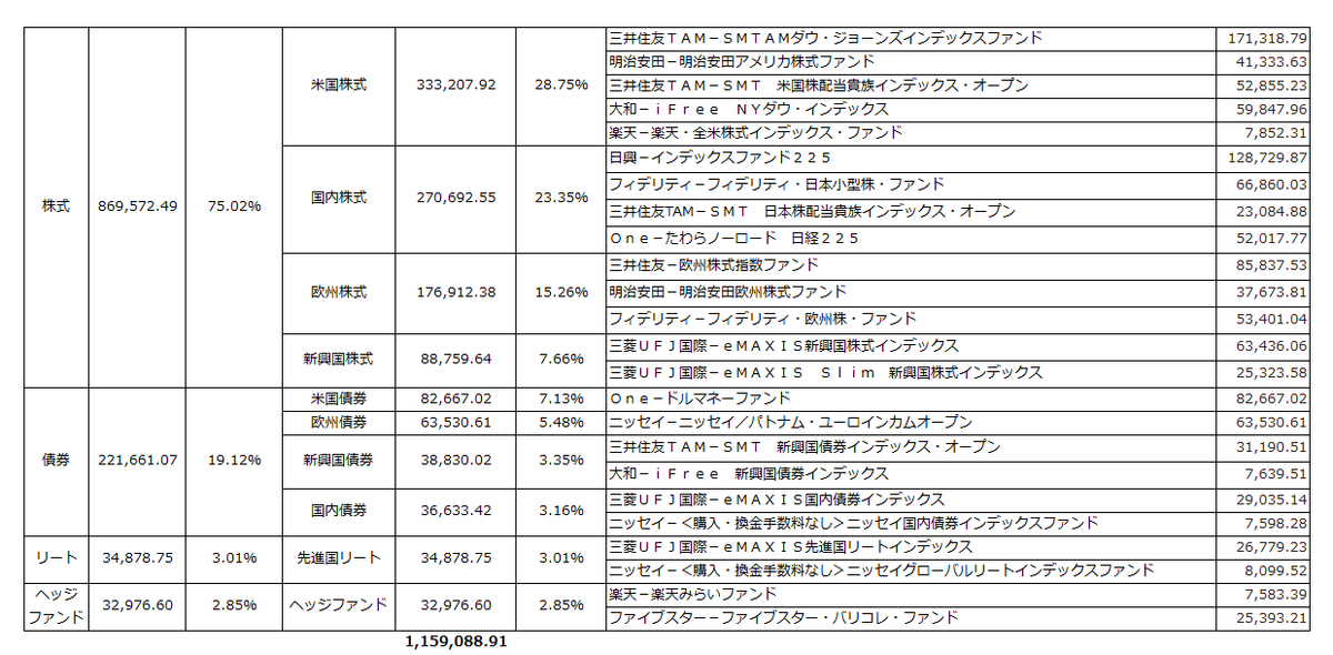 f:id:jun_0017:20190320112758p:plain