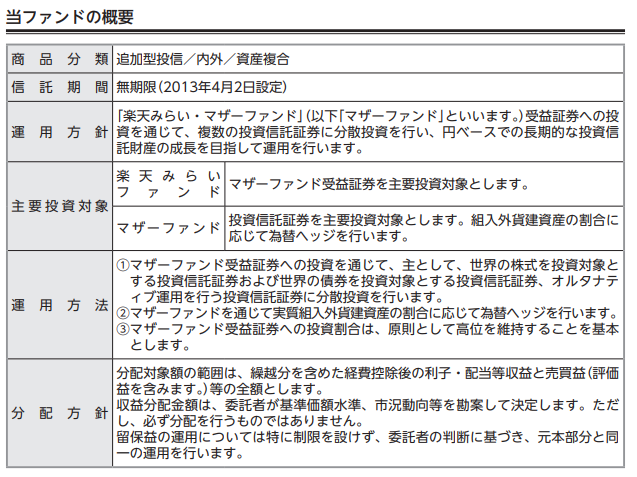 f:id:jun_0017:20190320182359p:plain
