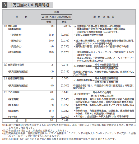 f:id:jun_0017:20190320183203p:plain