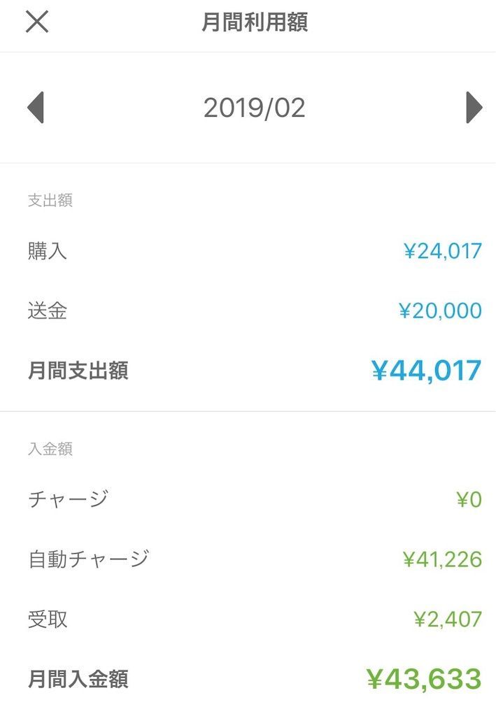 f:id:jun_0017:20190325130150j:plain