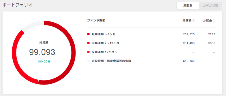 f:id:jun_0017:20190325164116p:plain