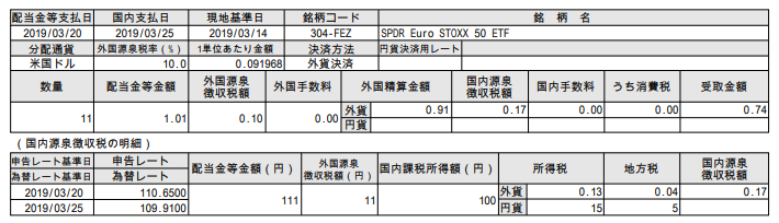 f:id:jun_0017:20190327142358p:plain