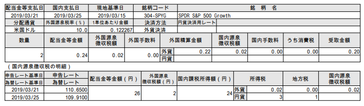 f:id:jun_0017:20190327142425p:plain