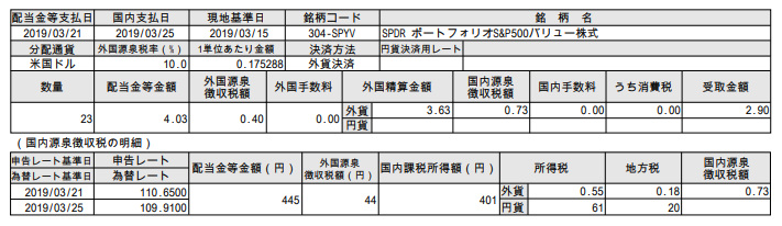 f:id:jun_0017:20190327142454p:plain