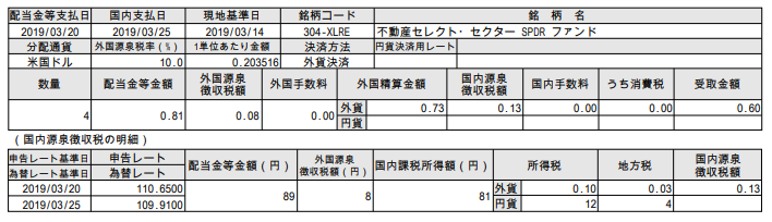f:id:jun_0017:20190327142517p:plain
