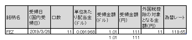 f:id:jun_0017:20190327143114p:plain