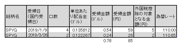 f:id:jun_0017:20190327143336p:plain