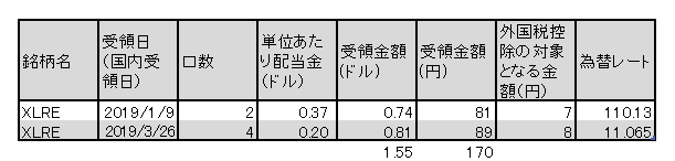 f:id:jun_0017:20190327143555p:plain