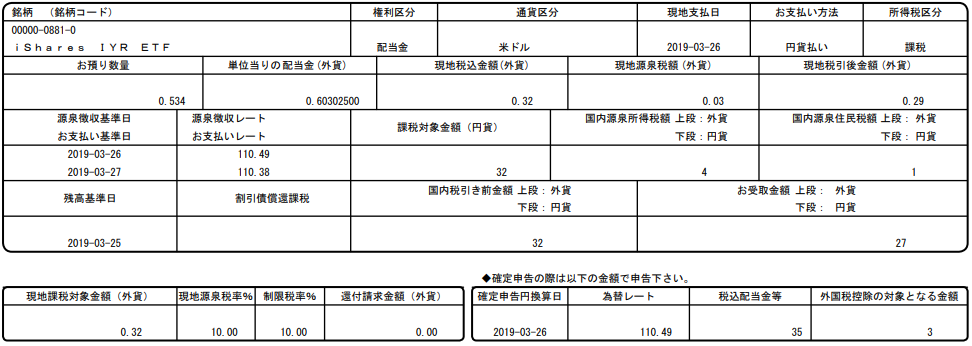 f:id:jun_0017:20190329185444p:plain