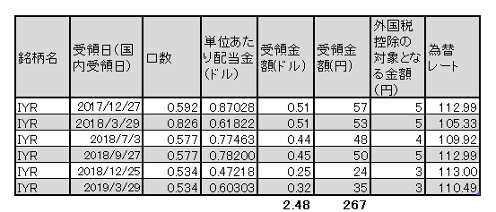f:id:jun_0017:20190329190426p:plain