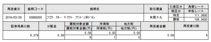 f:id:jun_0017:20190401164212p:plain