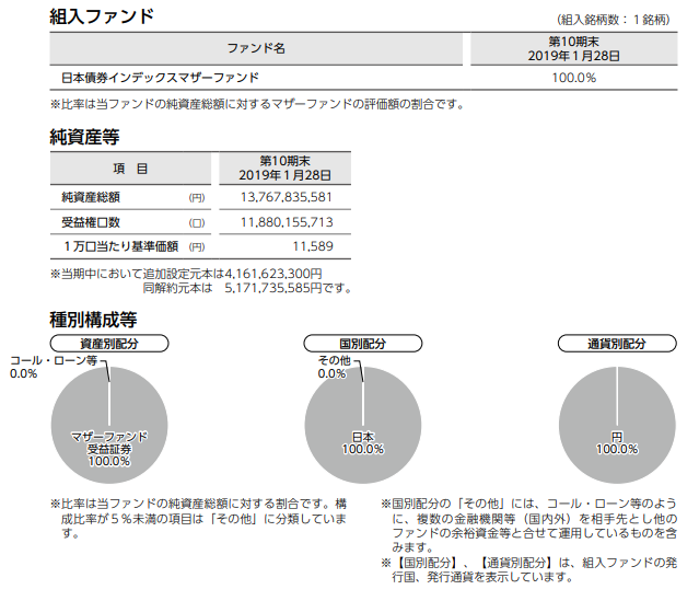 f:id:jun_0017:20190409133754p:plain