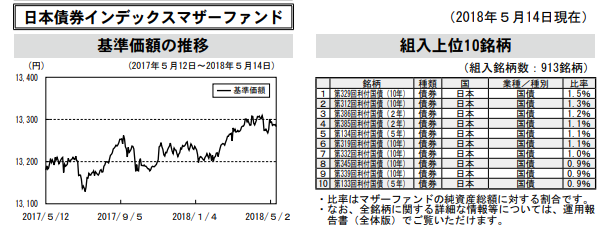 f:id:jun_0017:20190409133829p:plain