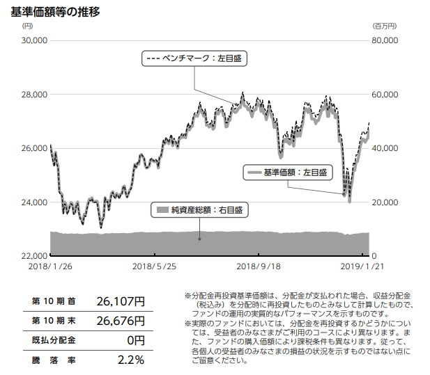 f:id:jun_0017:20190409142611p:plain