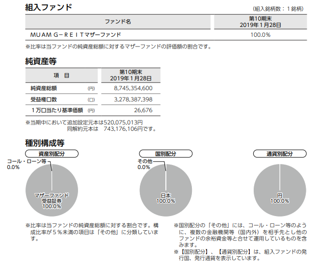 f:id:jun_0017:20190409143622p:plain