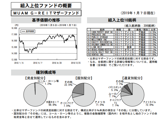 f:id:jun_0017:20190409143641p:plain