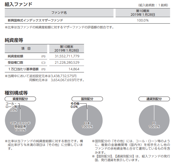 f:id:jun_0017:20190409150031p:plain