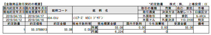 THEO SPAB 売買 1904