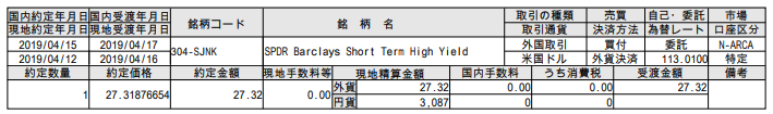 THEO SJNK 売買 1904