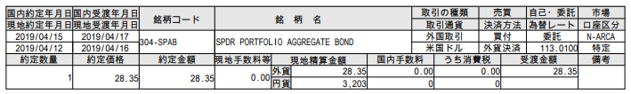 THEO SPAB 売買 1904