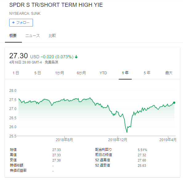 THEO SJNK 売買 1904