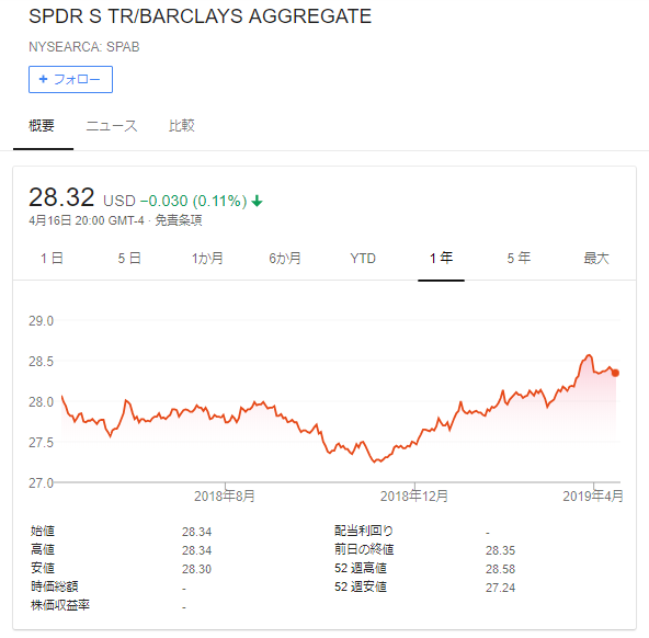 THEO SPAB 売買 1904