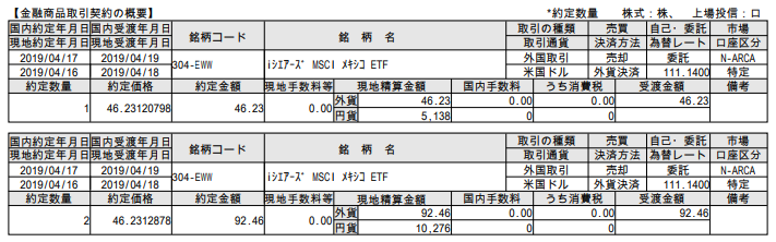 THEO EWW 売買 1904