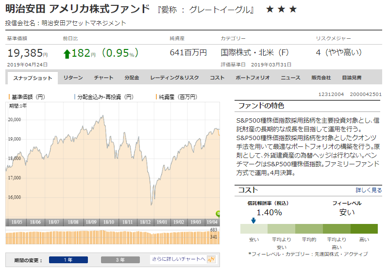 f:id:jun_0017:20190425125701p:plain