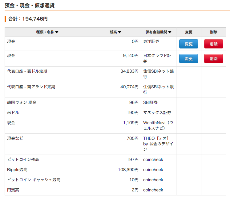 現金　ポートフォリオ　1904