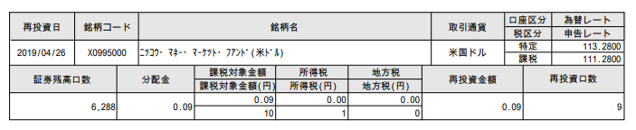 f:id:jun_0017:20190507172527p:plain