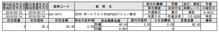 f:id:jun_0017:20190516164432p:plain