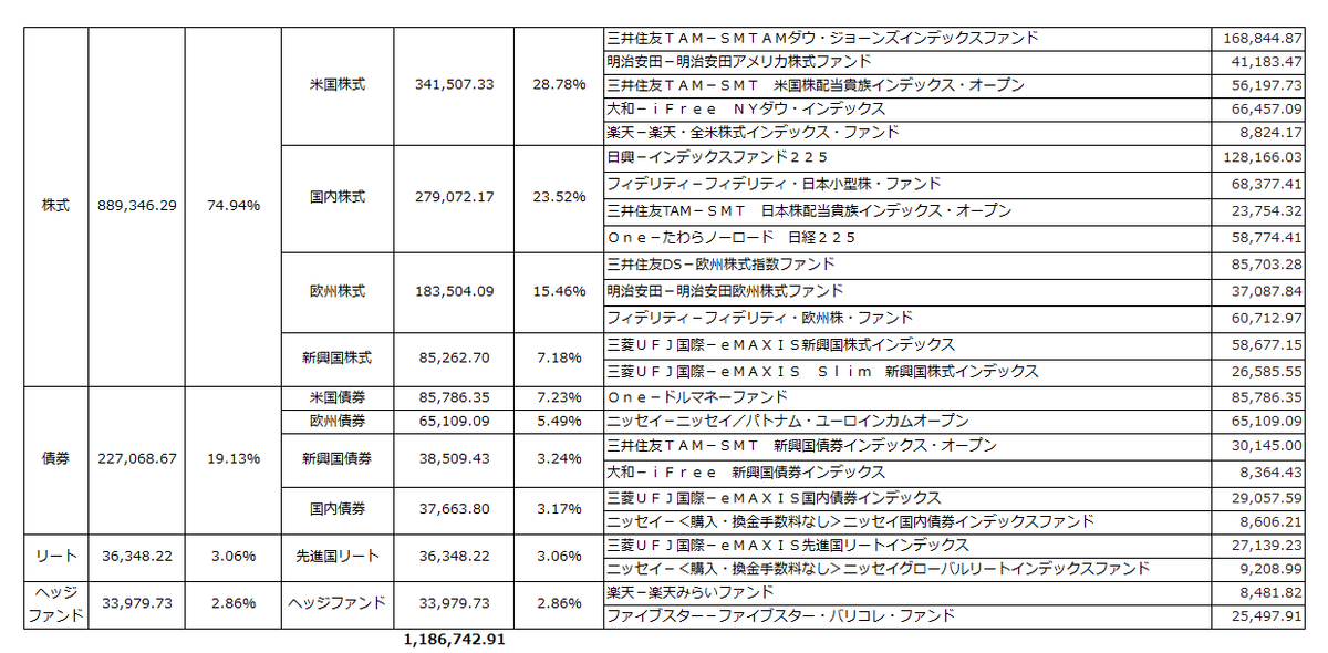 f:id:jun_0017:20190521132309p:plain