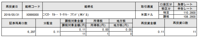 f:id:jun_0017:20190531164837p:plain