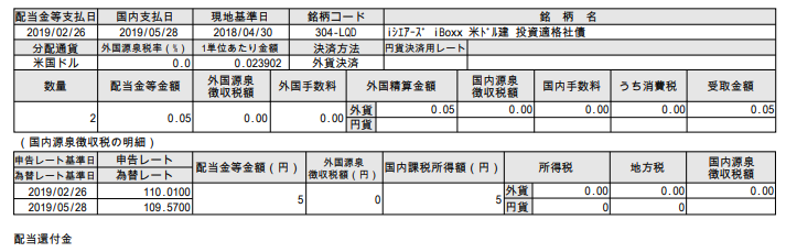 f:id:jun_0017:20190604103615p:plain