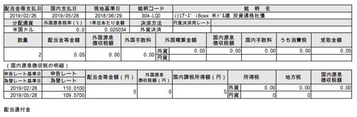 f:id:jun_0017:20190604103649p:plain