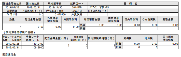 f:id:jun_0017:20190604104154p:plain