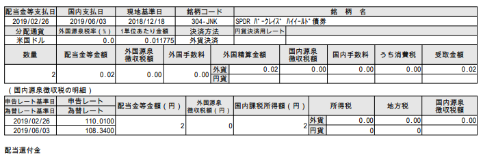 f:id:jun_0017:20190604104256p:plain