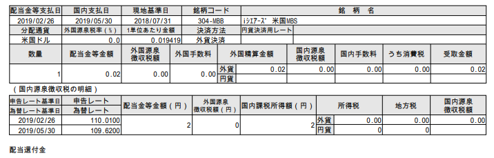 f:id:jun_0017:20190604111828p:plain