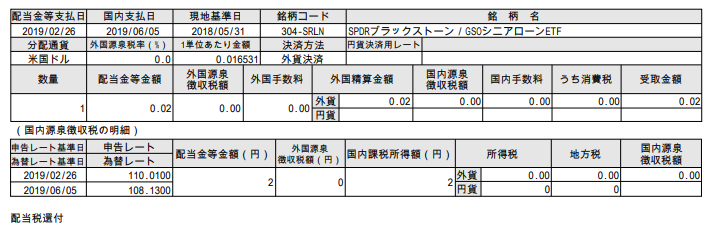 f:id:jun_0017:20190606112722p:plain