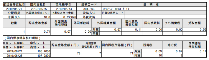 f:id:jun_0017:20190626113840p:plain