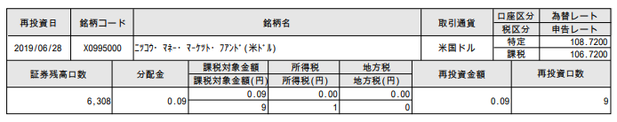 f:id:jun_0017:20190701155143p:plain