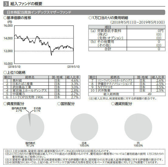 f:id:jun_0017:20190704125207p:plain