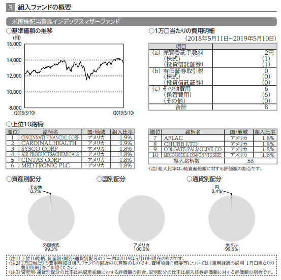 f:id:jun_0017:20190704130256p:plain