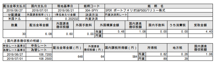 f:id:jun_0017:20190704184138p:plain