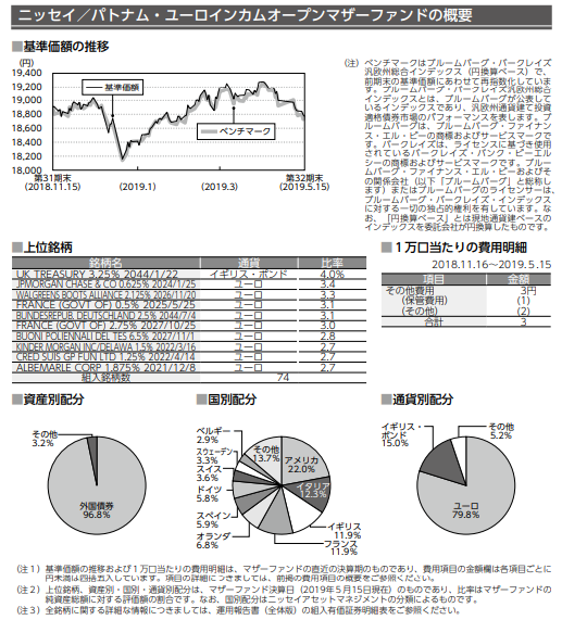 f:id:jun_0017:20190705141929p:plain